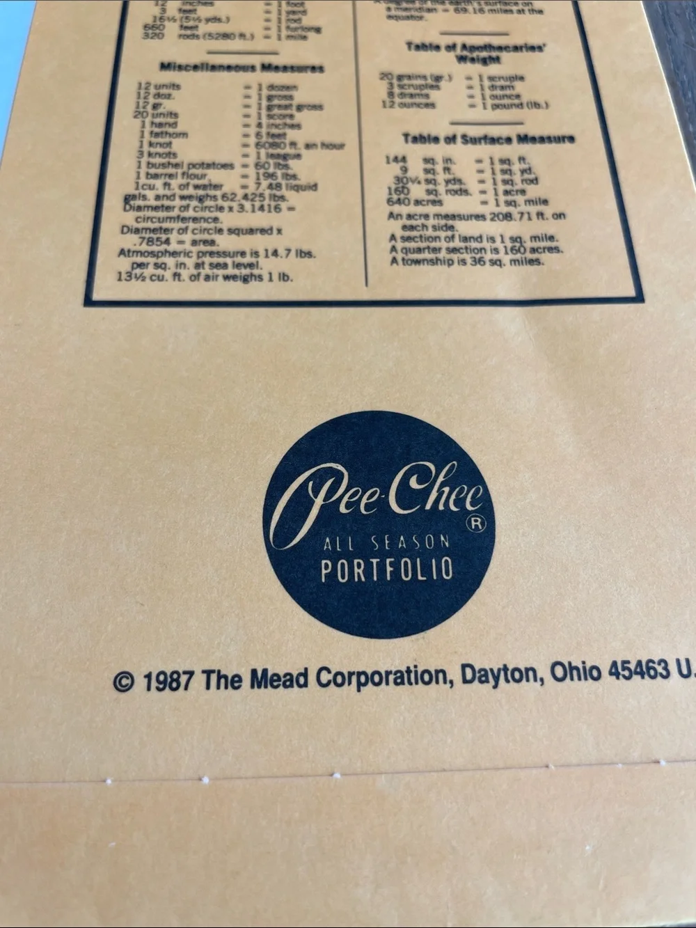 Pee-Chee vintage retro school folders 1987